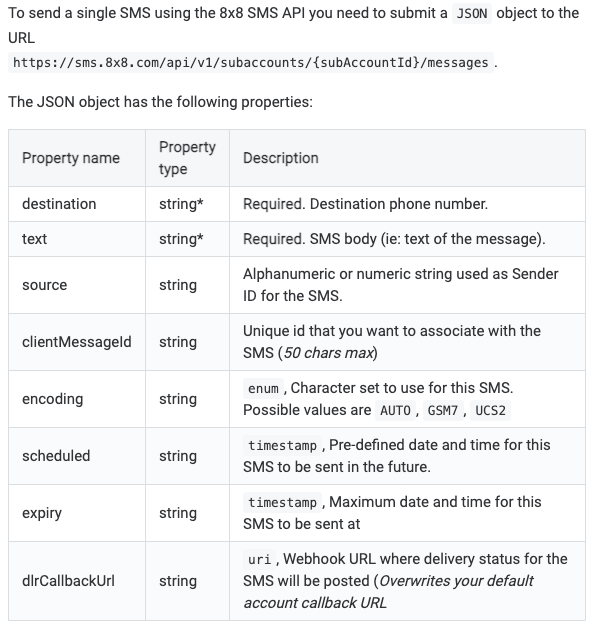 JSON Object Properties.png image