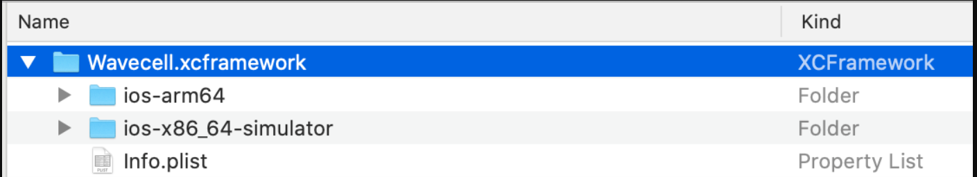 sdk-package-contents.png sdk package contents