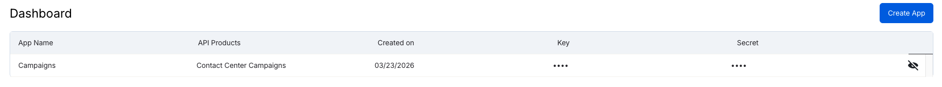Generated API Key