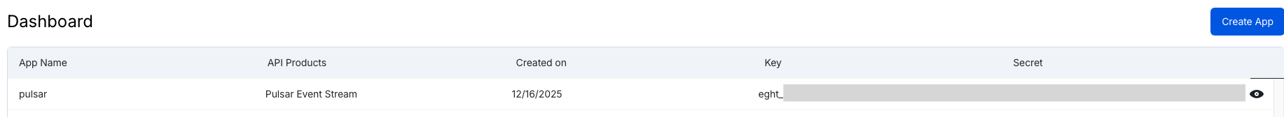 Generated API Key - Pulsar Event Stream