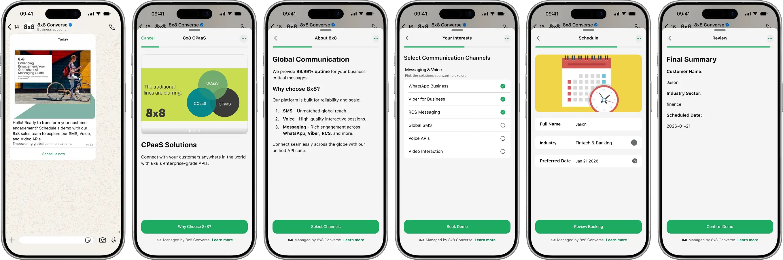 CPaaS Lead Generation Flow